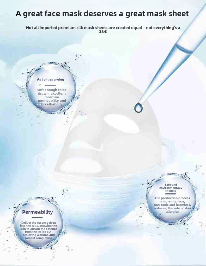 Sterile barrier repair medical skin care abrasion/tear repair dressing, postoperative wound healing and repair