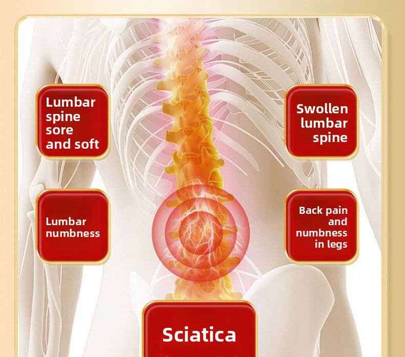 Medical pain relief patch, can relieve pain in the neck, shoulders, waist, legs and joints, musculoskeletal contusion pain relief, safe medical grade.