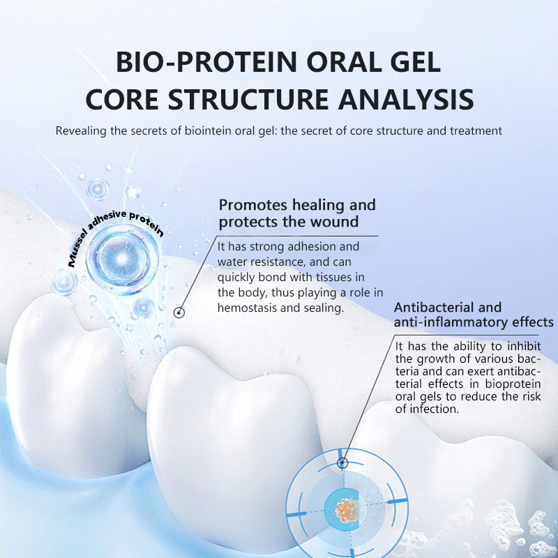 Bioprotein oral gel, applicable to: oral ulcers/inflammation, bleeding gums, relief of surgical wound pain, safe medical grade!