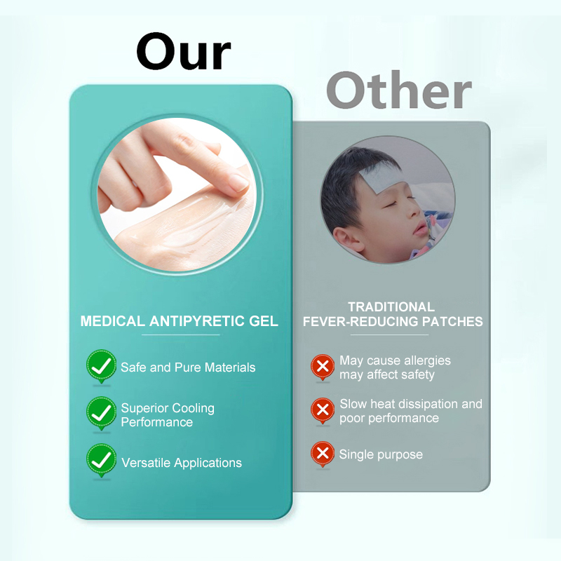 Portable medical antipyretic gel, no additives, no irritation, long-lasting fever reduction. Comfortable and skin-friendly, easy to use.