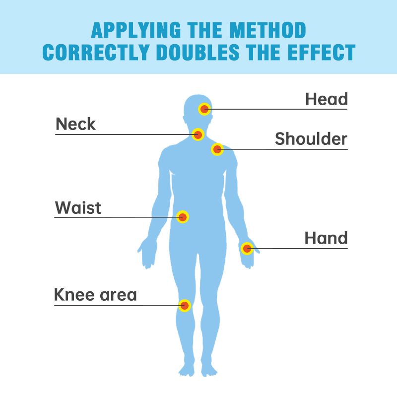 Portable medical antipyretic gel, no additives, no irritation, long-lasting fever reduction. Comfortable and skin-friendly, easy to use.