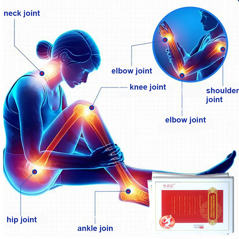 Medical-grade pain relief patch. Promotes local blood circulation, helps reduce inflammation, swelling, and pain. Skin-friendly and breathable!