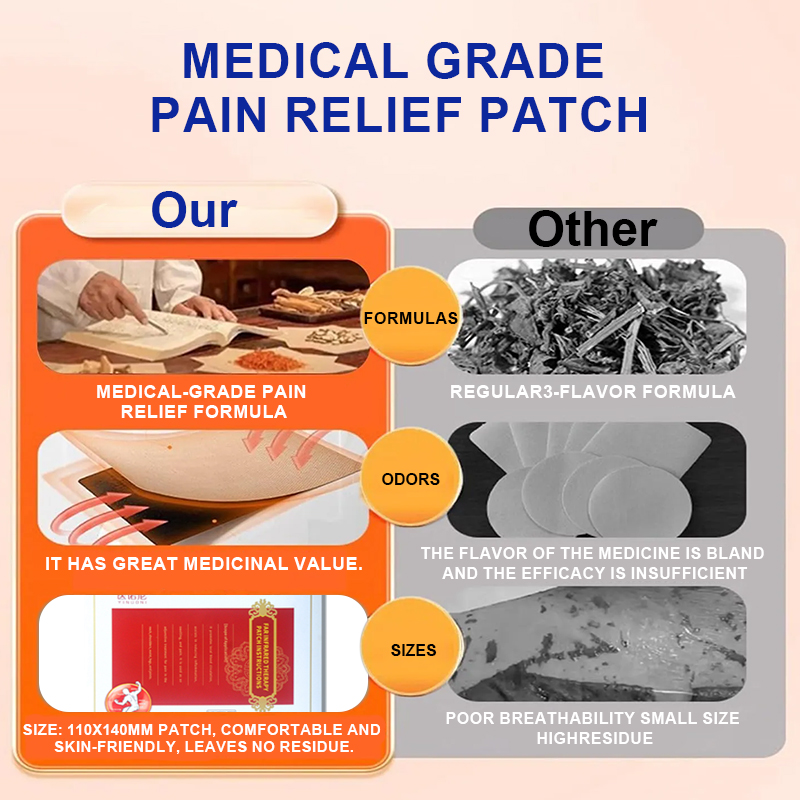 Medical-grade pain relief patch. Promotes local blood circulation, helps reduce inflammation, swelling, and pain. Skin-friendly and breathable!