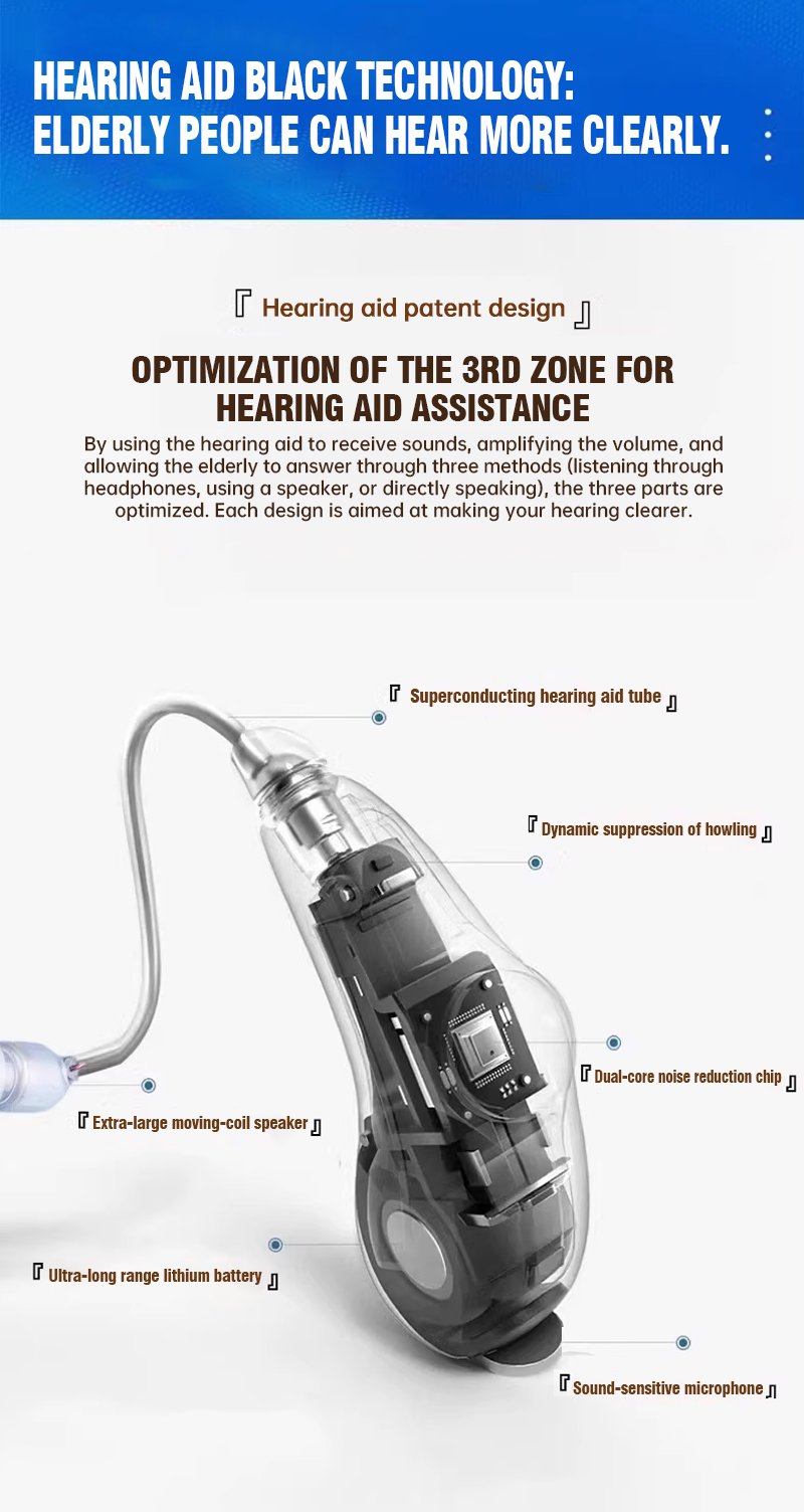 REN HE Medical Behind-the-Ear Hearing Aids. High-quality, genuine, invisible noise-canceling hearing aids designed specifically for elderly people with hearing loss. (✈️Free shipping)