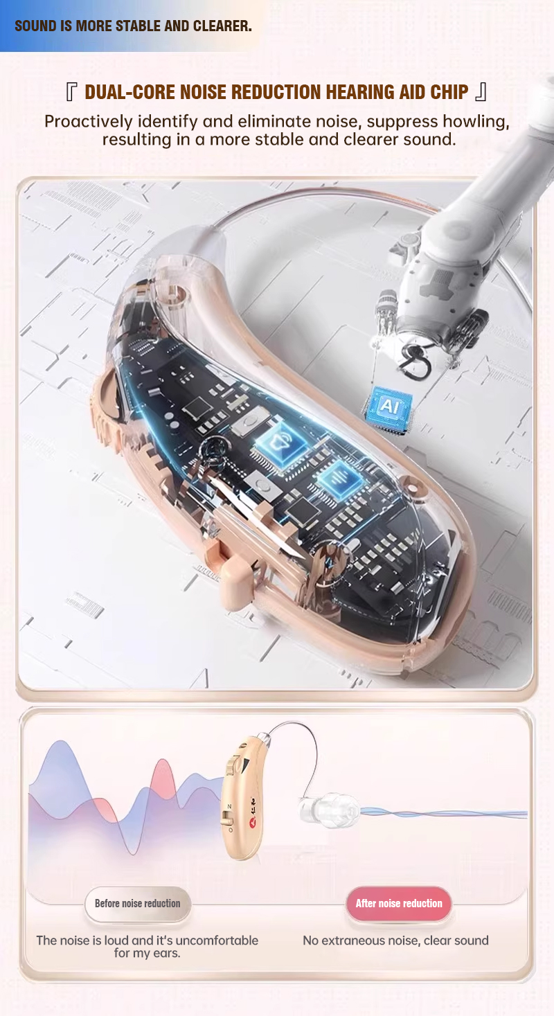 REN HE Medical Behind-the-Ear Hearing Aids. High-quality, genuine, invisible noise-canceling hearing aids designed specifically for elderly people with hearing loss. (✈️Free shipping)