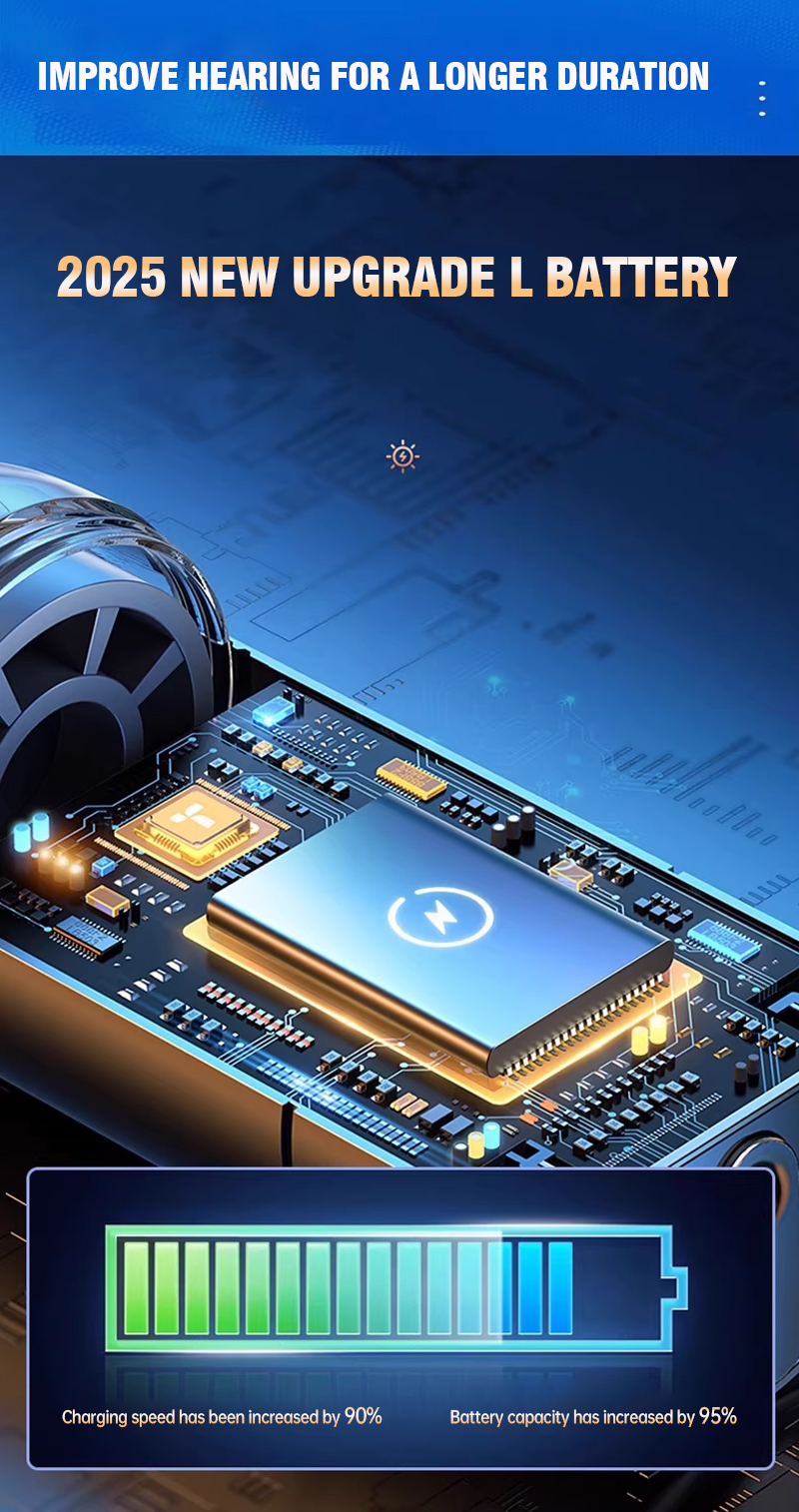 REN HE Medical Behind-the-Ear Hearing Aids. High-quality, genuine, invisible noise-canceling hearing aids designed specifically for elderly people with hearing loss. (✈️Free shipping)