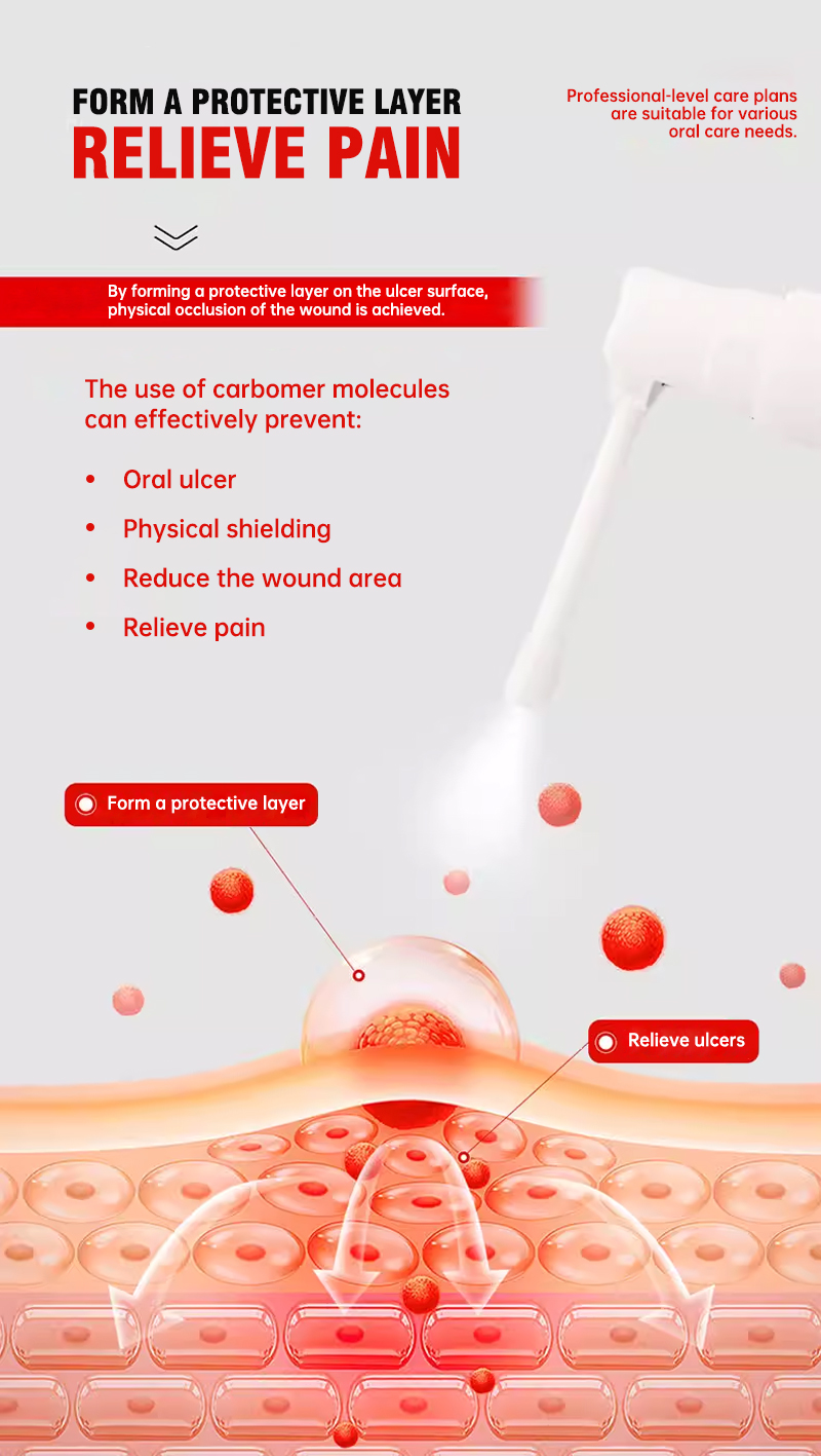 Renhe Medical Oral Repair Solution is suitable for relieving inflammation and pain, and treating blistering caused by internal heat.