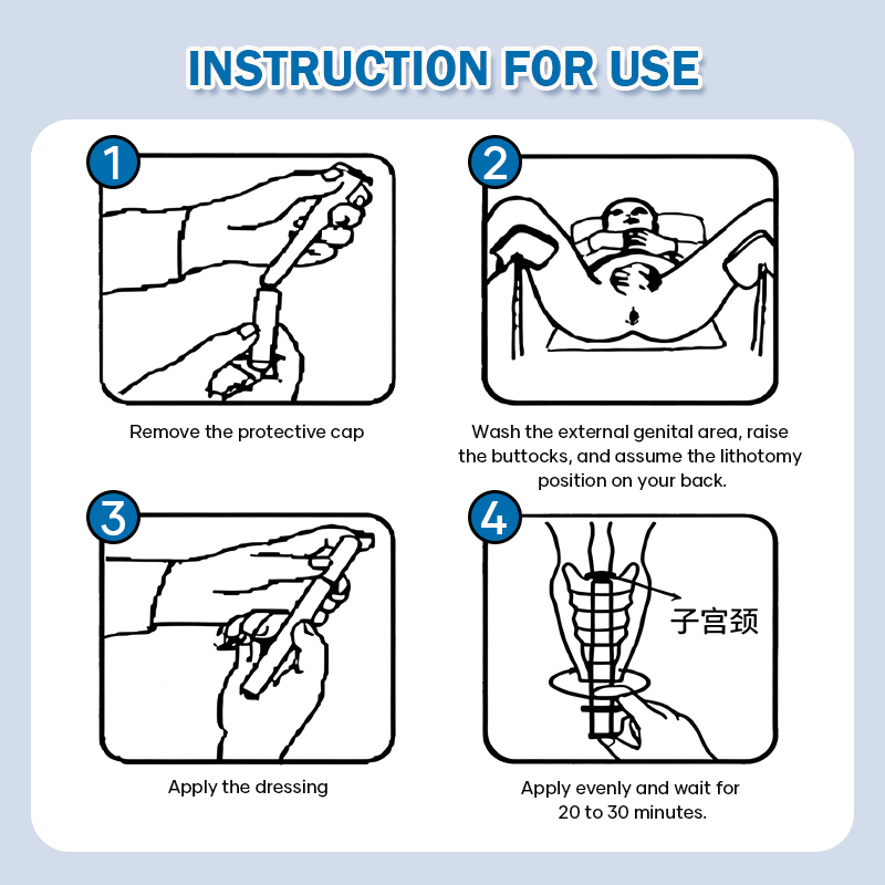 Medical Gynecological Gel
