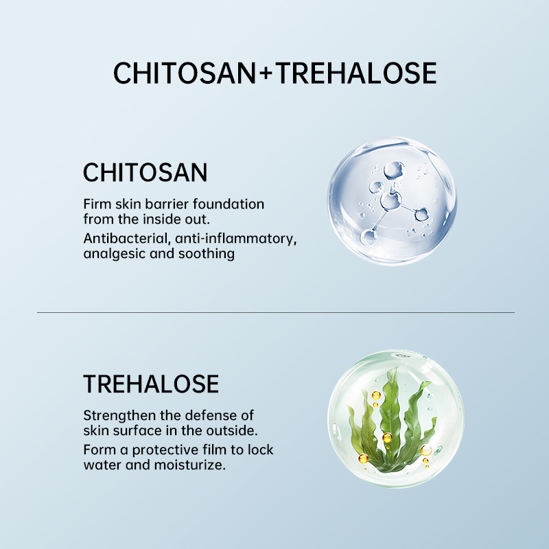 Facial chitosan wound dressing. Hydrating and moisturizing mask to prevent skin aging (5 pieces/box)