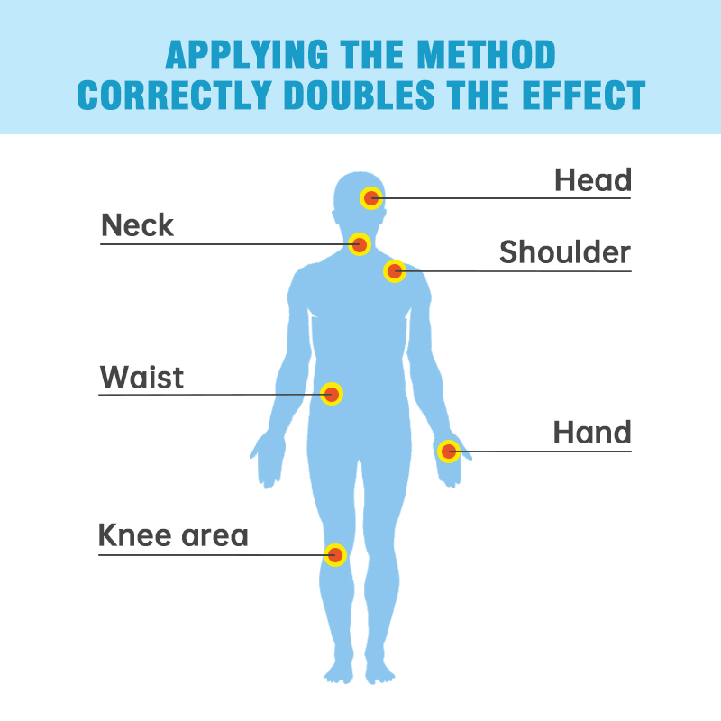 Portable medical antipyretic gel, no additives, no irritation, long-lasting fever reduction. Comfortable and skin-friendly, easy to use.