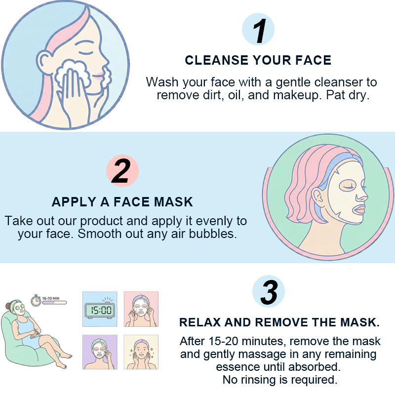 Facial chitosan wound dressing. Hydrating and moisturizing mask to prevent skin aging (5 pieces/box)