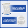 Disposable Incision Protector and Dilator