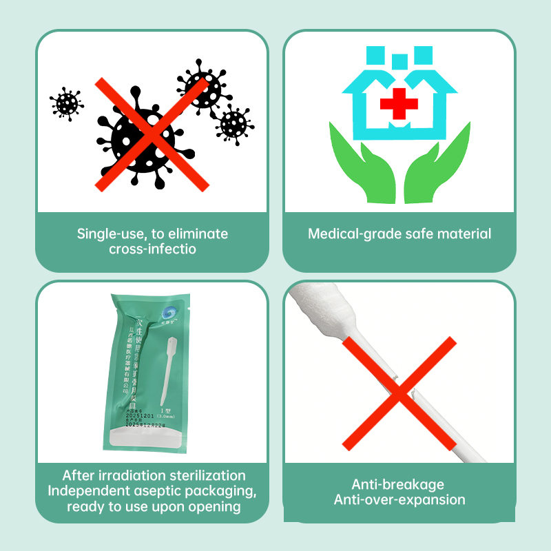 Disposable Cervical Dilation Mold